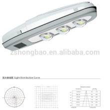 HB-078 Projekt Solar LED Straßenleuchten Preis mit BridgeLux 60w 5000K Outdoor-LED-Beleuchtung